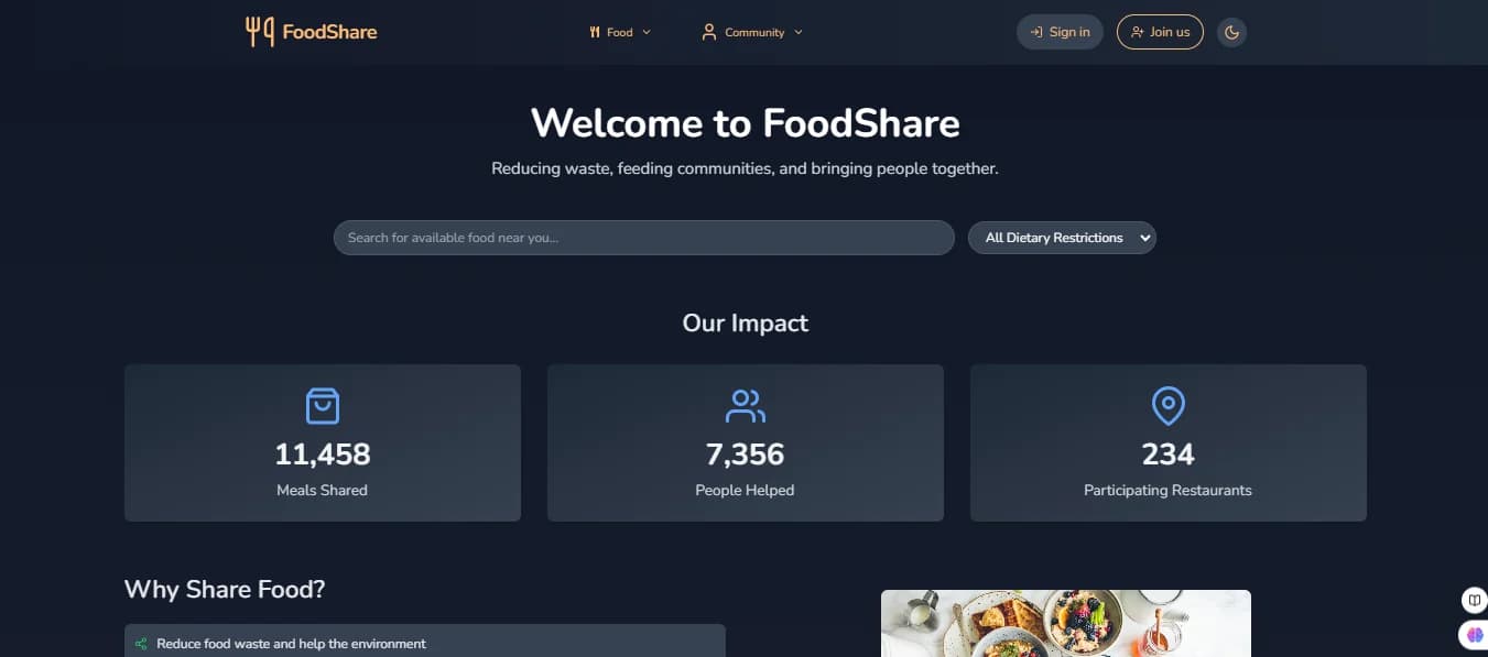 Food Share interface